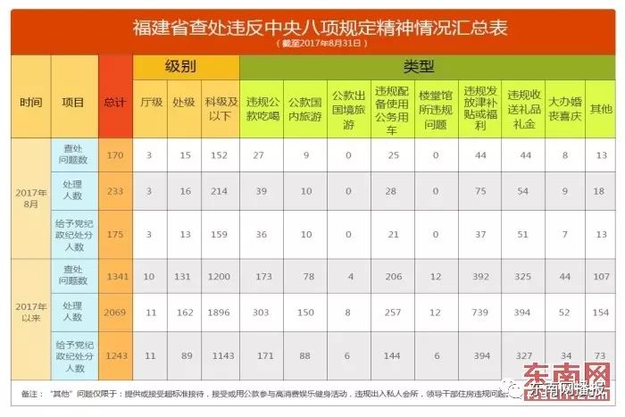 新闻中心 第209页