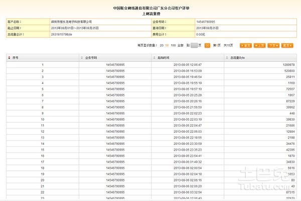 关于我们 第207页