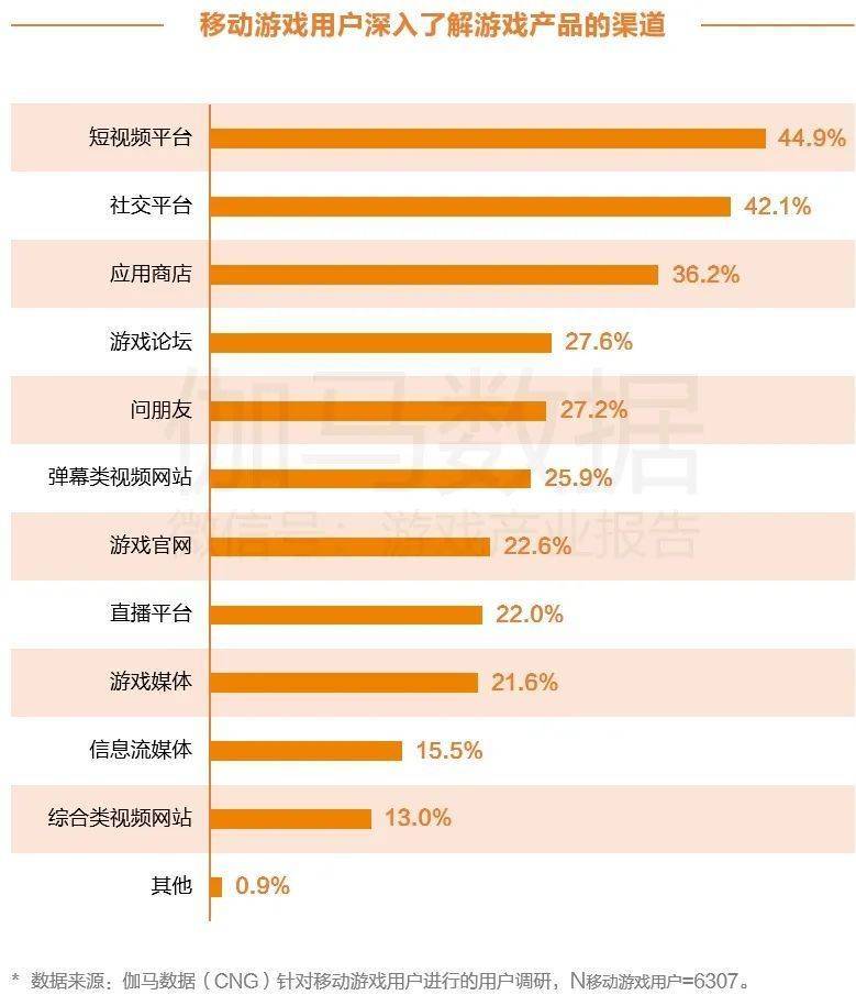 澳门天天开彩好,深入数据策略设计_Hybrid46.692