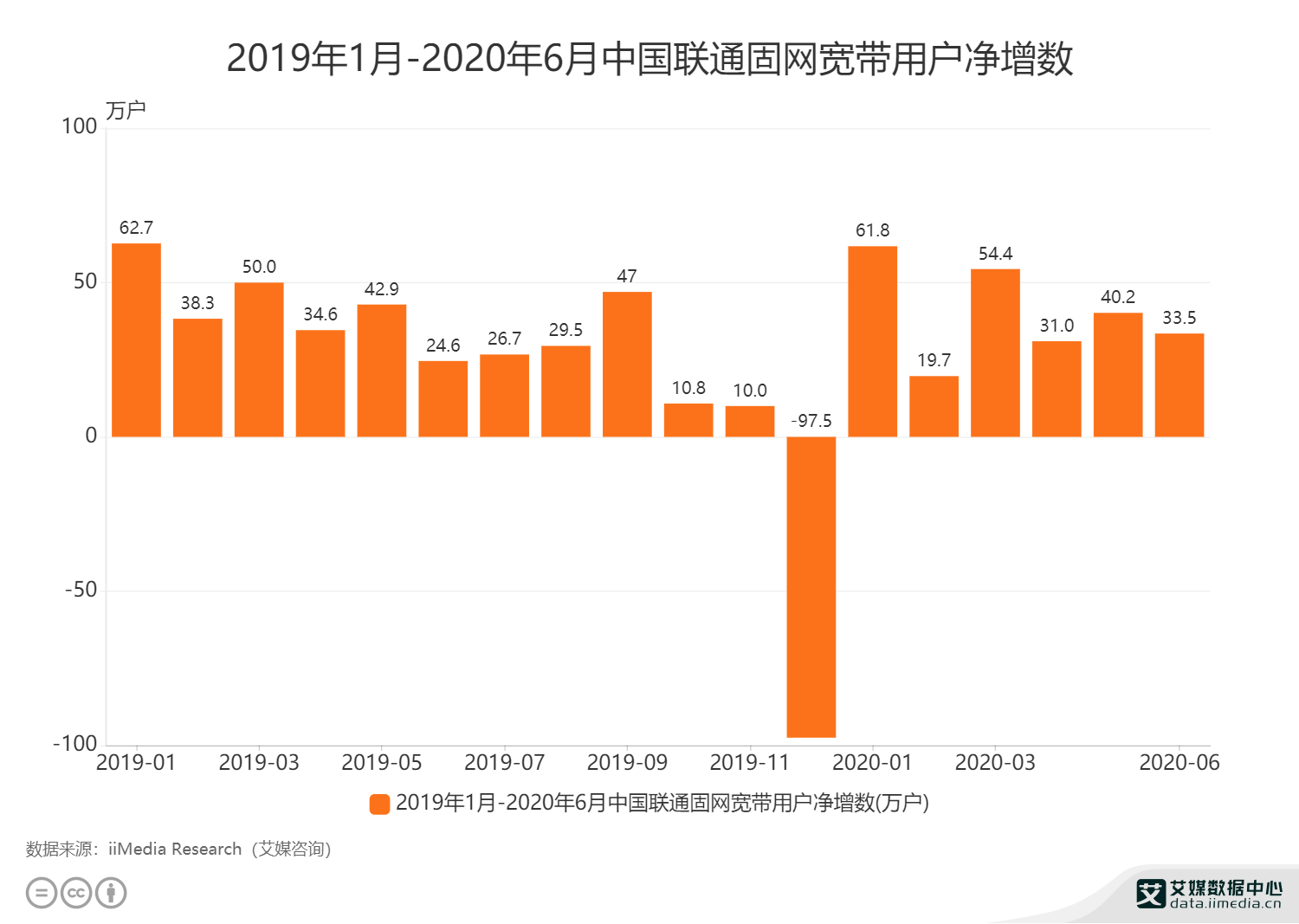 工程案例 第194页