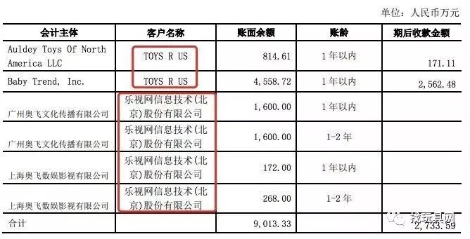 夏风如歌 第3页