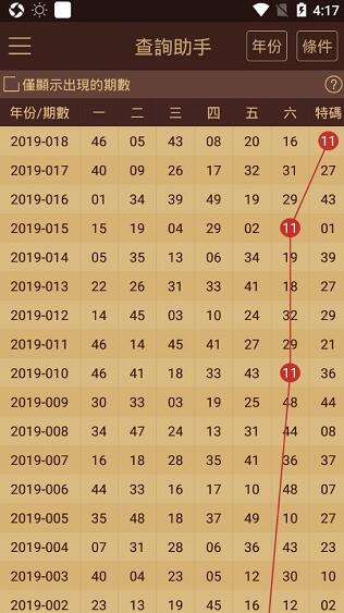 2024澳门天天开好彩大全53期,实地评估策略_Notebook84.777