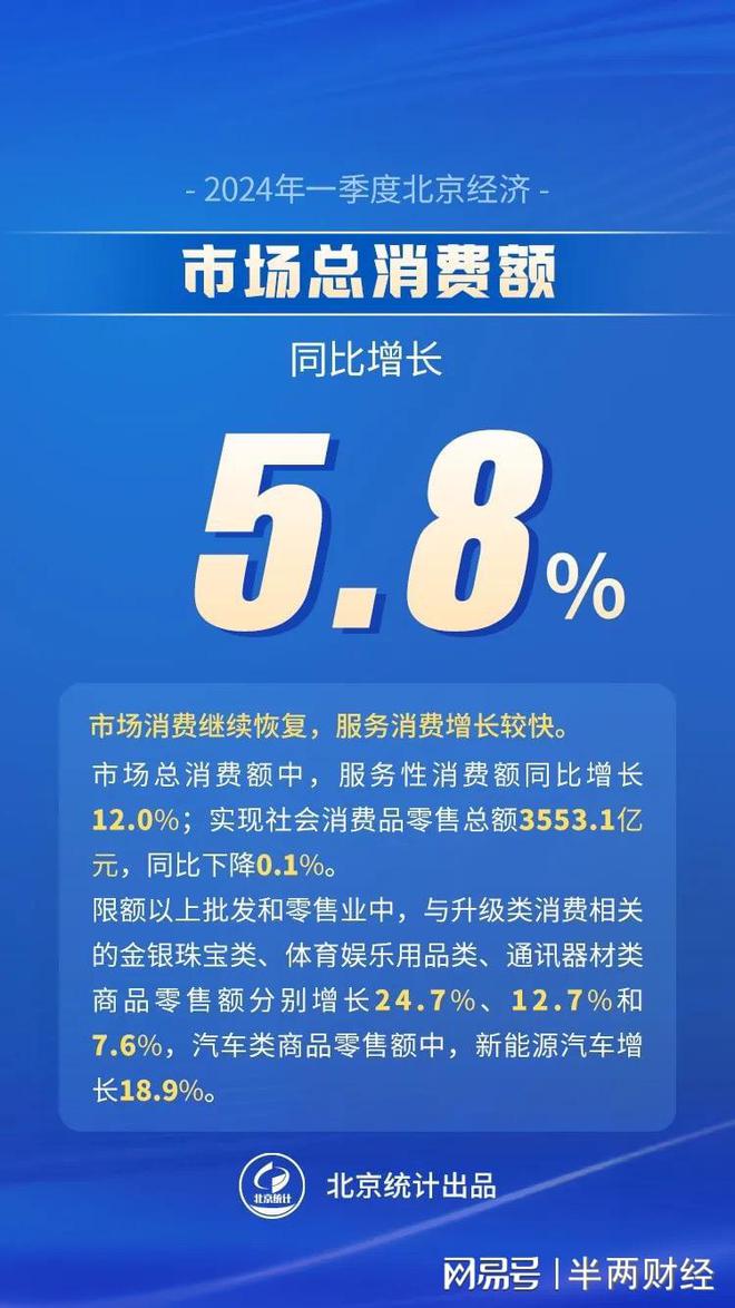 2024年澳门管家婆三肖100%,全面执行数据计划_潮流版76.950