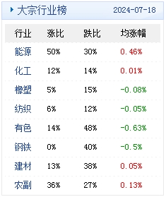 谜一般的女人 第3页