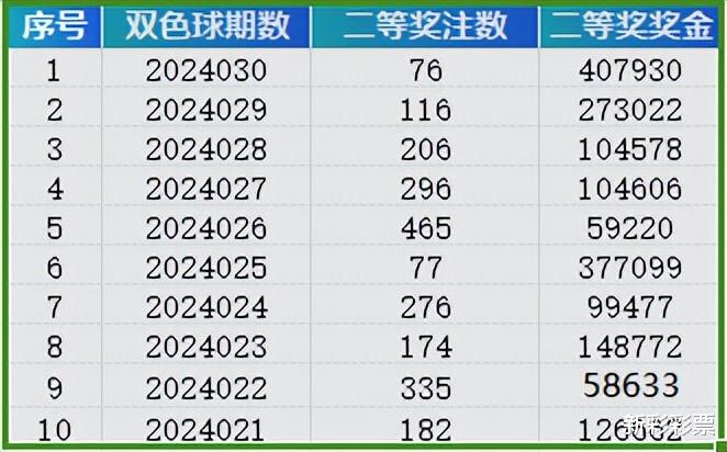 联系我们 第174页