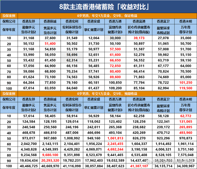 香港三期必出三,详细解答解释定义_储蓄版34.936