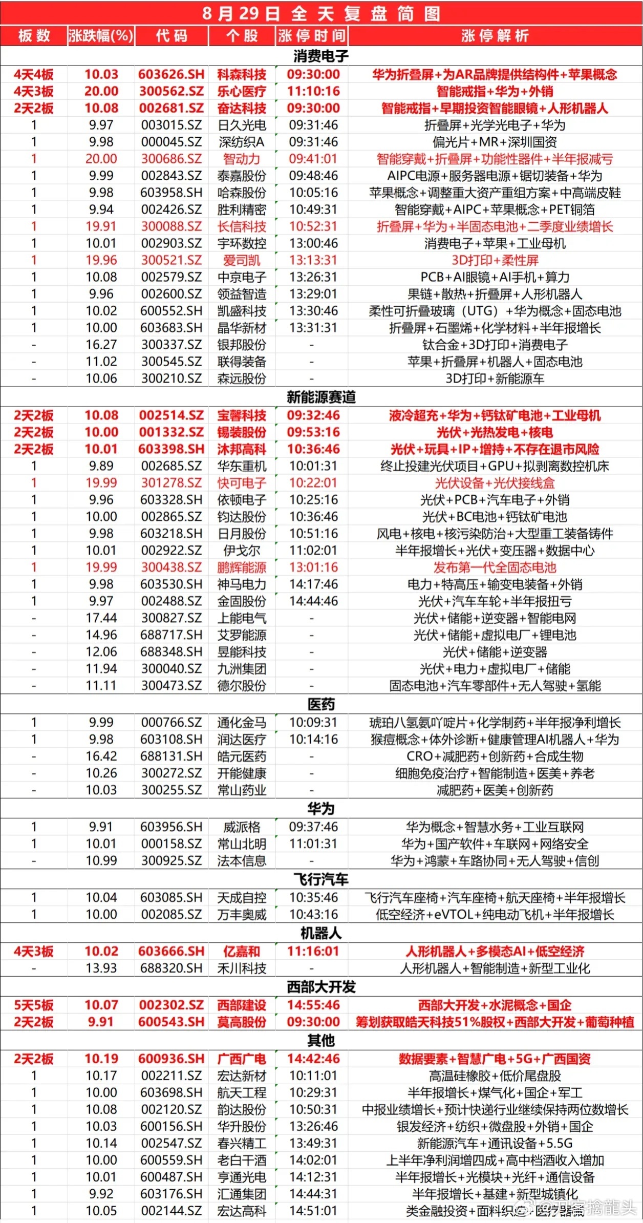 新奥码开奖结果查询,可靠性执行策略_至尊版39.273