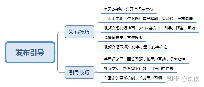 网站首页 第156页