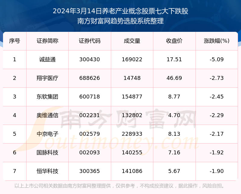 工程案例 第159页