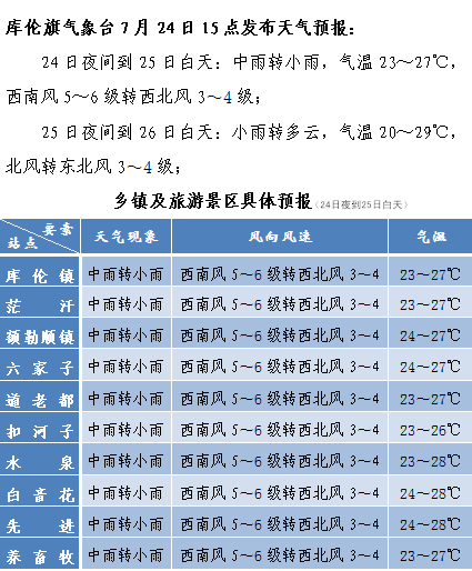 2024澳家婆一肖一特,实地验证分析策略_bundle60.61