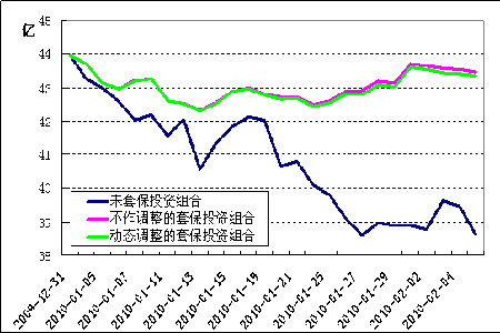 关于我们 第155页