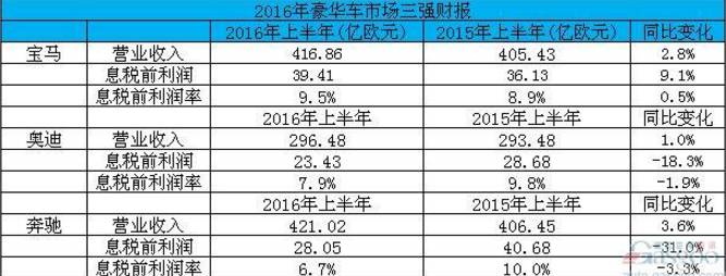 网站首页 第144页