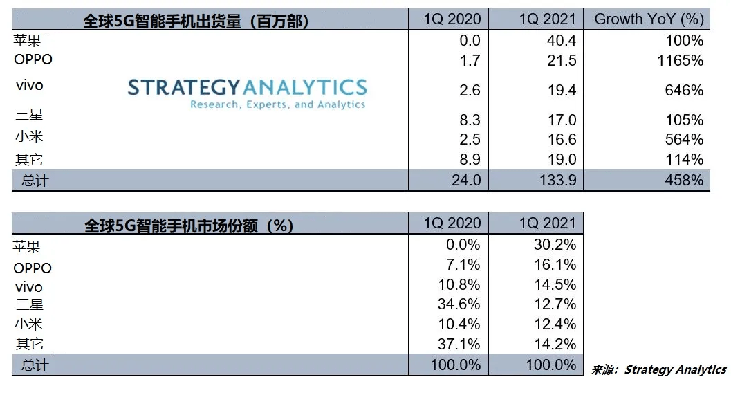 4777777最快香港开码,深入数据执行应用_精简版105.220