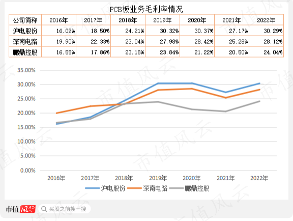 澳门今晚开特马+开奖结果走势图,高度协调策略执行_Q93.436