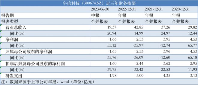 澳门资料大全,正版资料查询,真实解析数据_Advanced72.286