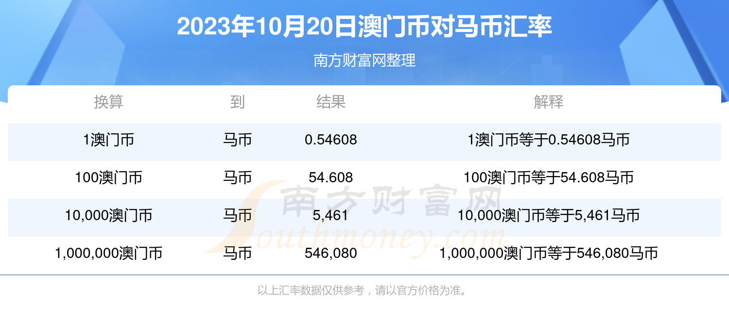 澳门特马今晚开奖结果,迅速执行设计计划_终极版89.832