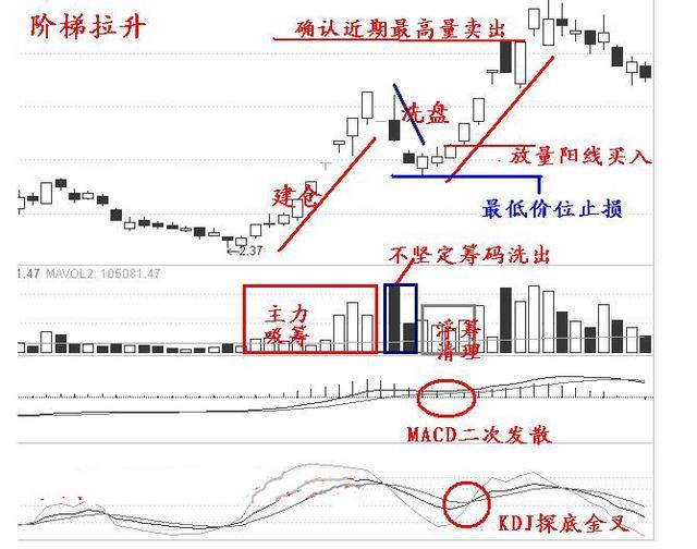 联系我们 第106页