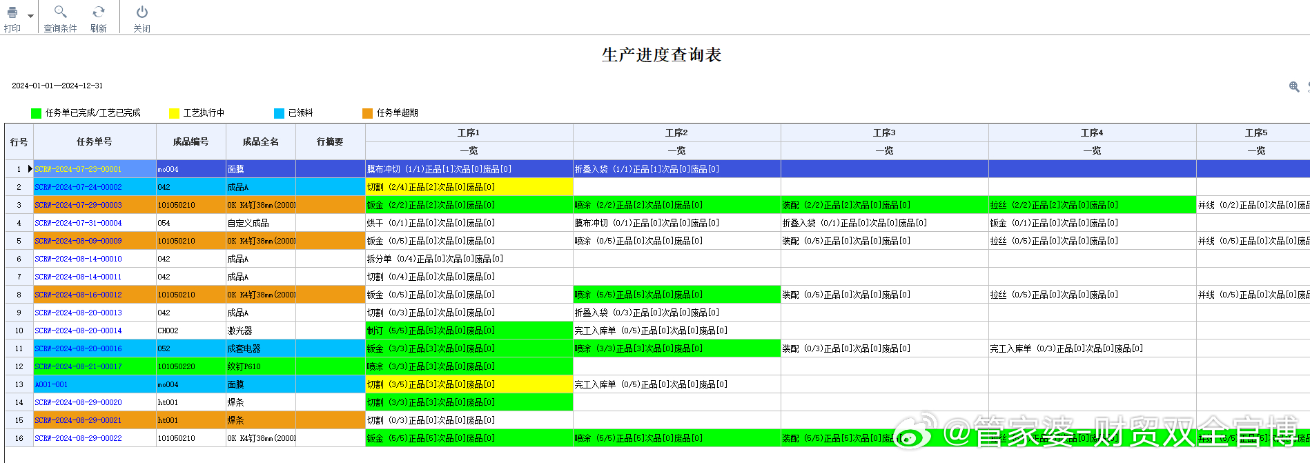 管家婆一肖,科学化方案实施探讨_AR39.108