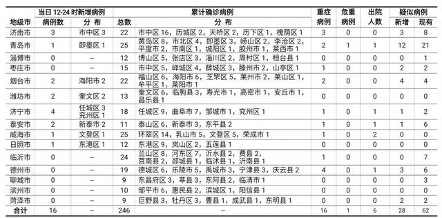 网站首页 第95页