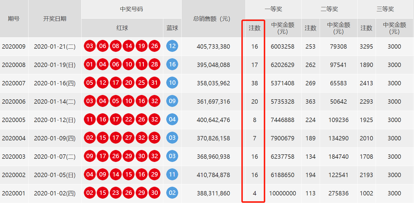 新澳门今晚开奖结果 开奖,数据整合执行计划_C版77.929