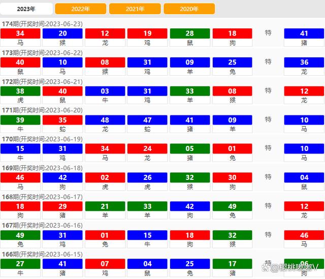 2024澳门天天开好彩,数据驱动计划设计_粉丝款60.769