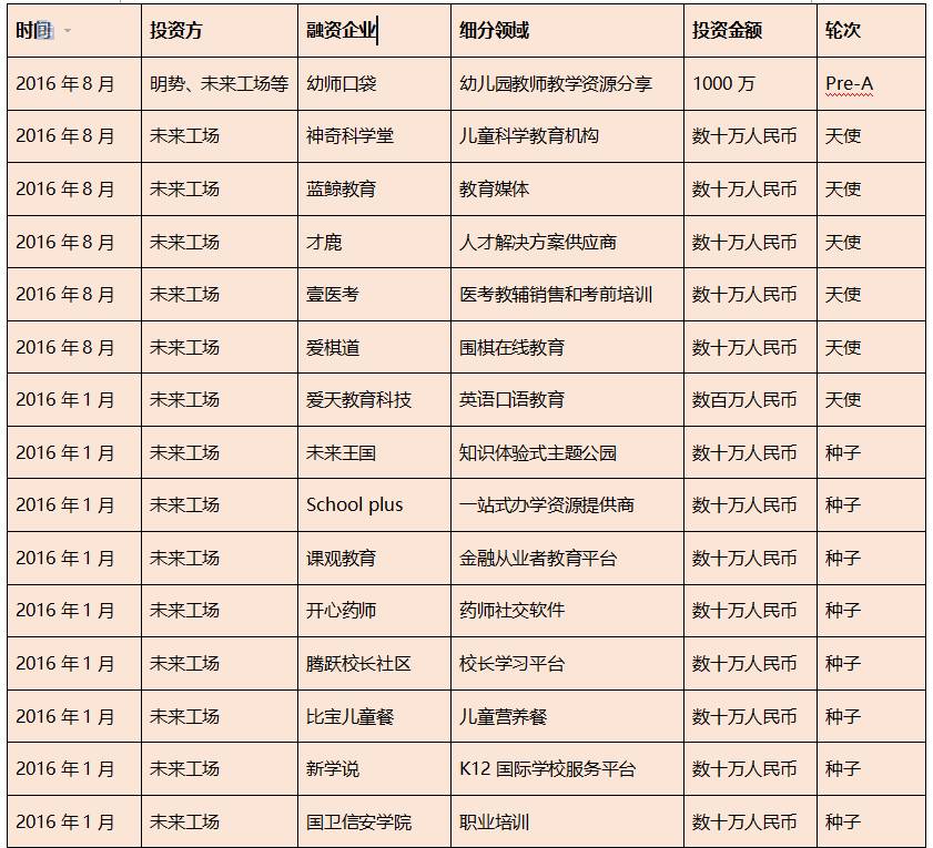 2024天天开好彩大全,未来解答解释定义_GM版52.61