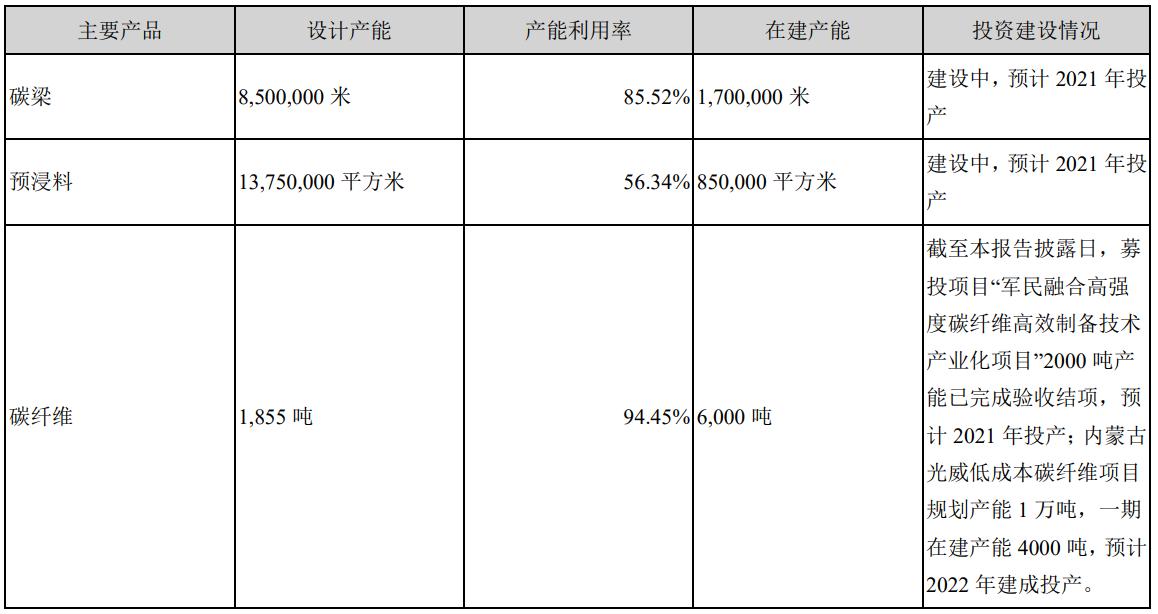 48k.ccm,澳门开奖结果2024年开奖结果,时代资料解释落实_粉丝版33.649