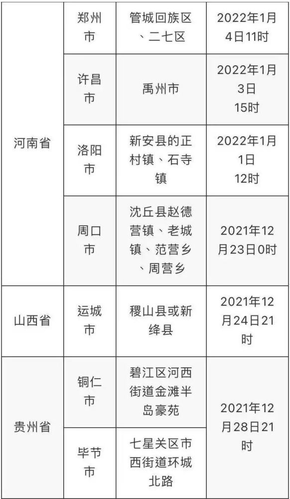 网站首页 第73页