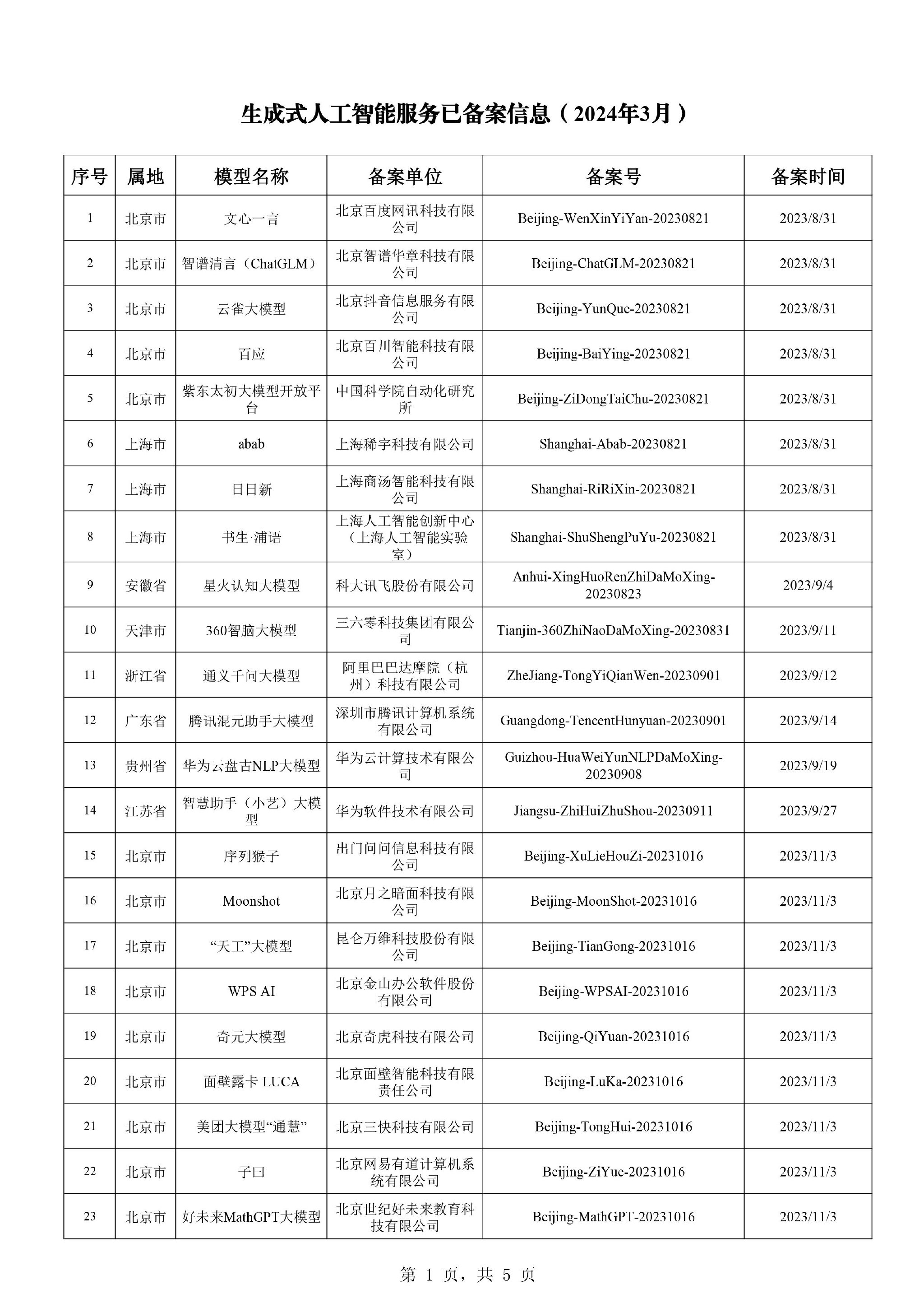 澳门一码一肖100准吗,迅速执行解答计划_开发版46.367