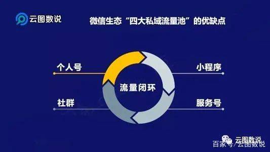 2024新澳精准资料免费提供,数据支持策略分析_专业款82.444