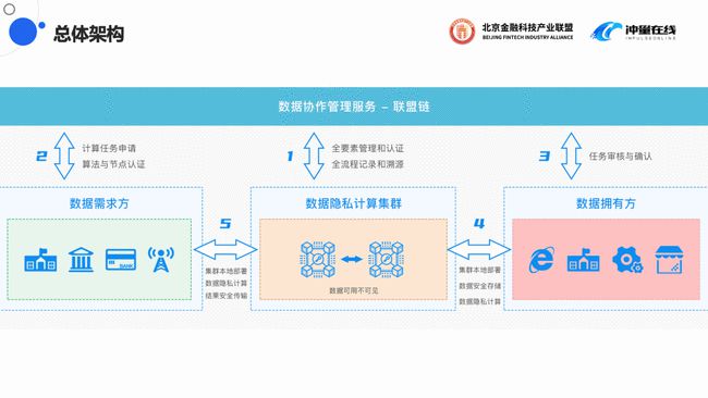 关于我们 第34页