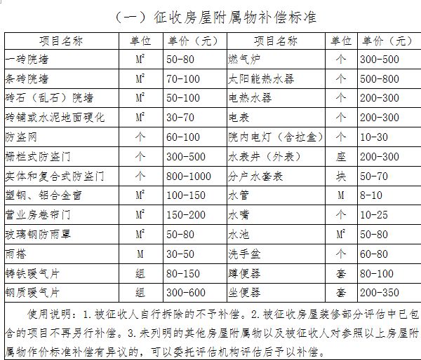 梦寐以求的温柔