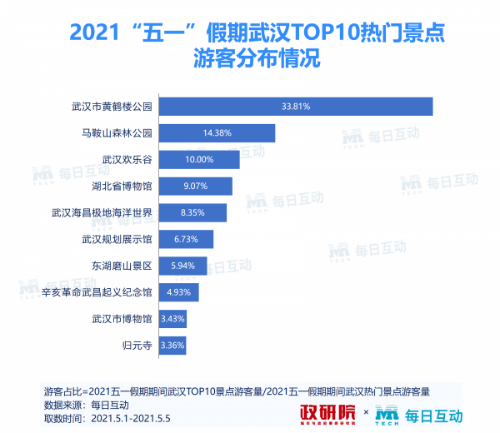 新奥天天免费资料大全,数据整合执行方案_XR10.121