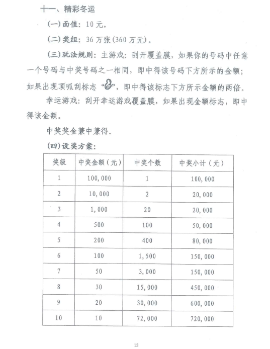 今期生肖一一开指的什么生肖,适用性计划实施_游戏版256.184