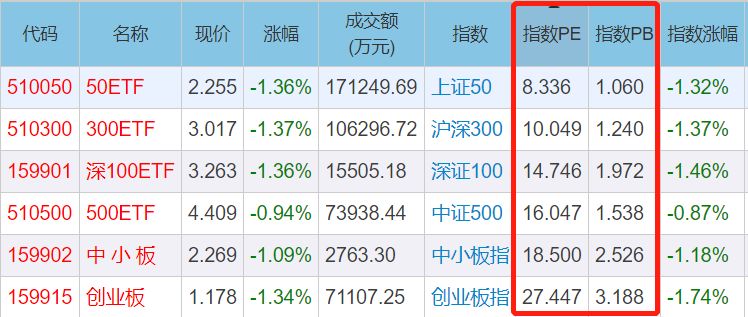 揭秘一码一肖100,实地分析数据计划_Advanced77.948